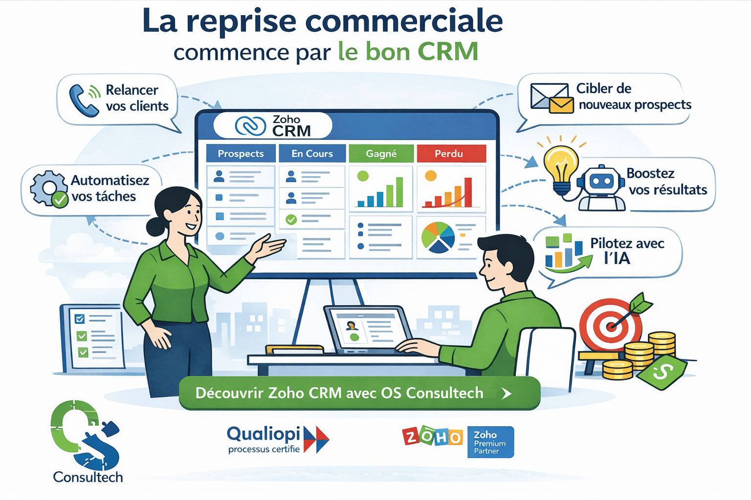 Nouveautés Zoho CRM 2026